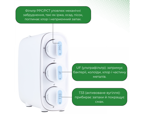 Ультрафильтрационная система ViO BP-UF01