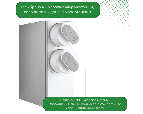 Прямоточная фильтр-система обратного осмоса VIO AW-RB08 1200 T