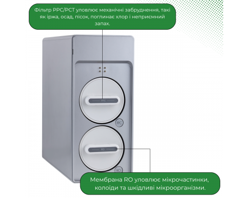 Прямоточная фильтр-система обратного осмоса ViO BP-D1200G