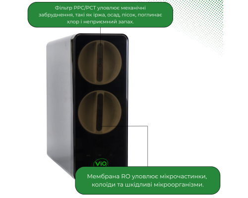Прямоточная фильтр-система обратного осмоса ViO AW-RL03-600G