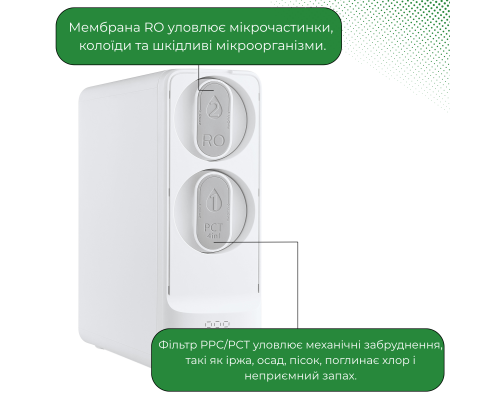 Прямоточная фильтр-система обратного осмоса VIO AW-RB36 1000 T